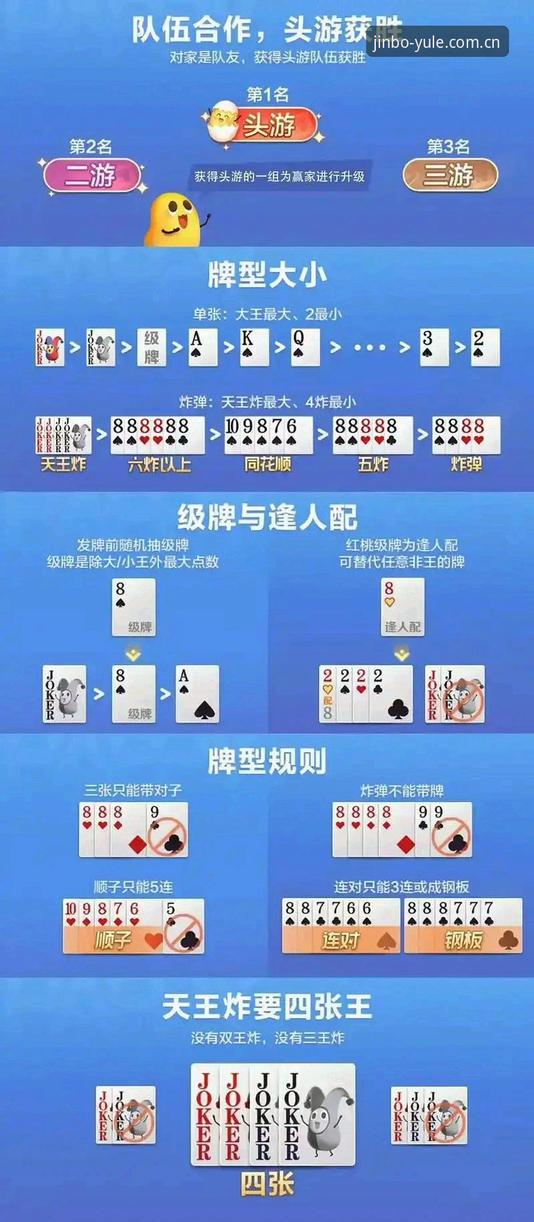 金博体育平台同类棋牌评测替代怎么做才靠谱？实战派教你三步避坑
