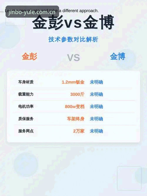 金博体育平台与同类产品对比：官方数据站配套怎么下载才不踩坑